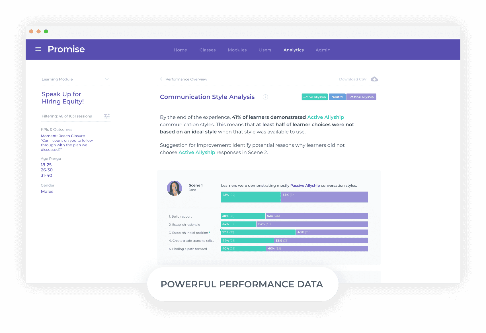 3-powerful-performance-data